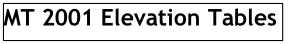 MT 2001 Elevation Tables
