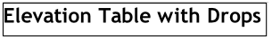 Elevation Table with Drops
