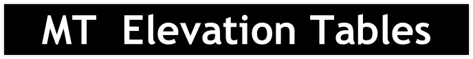 MT  Elevation Tables
